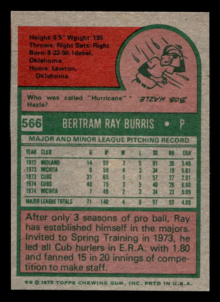 1975 Topps Mini #566 Ray Burris Near Mint MINI  ID: 514041