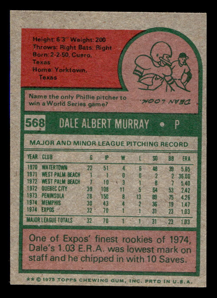 1975 Topps Mini #568 Dale Murray Near Mint RC Rookie MINI  ID: 514043