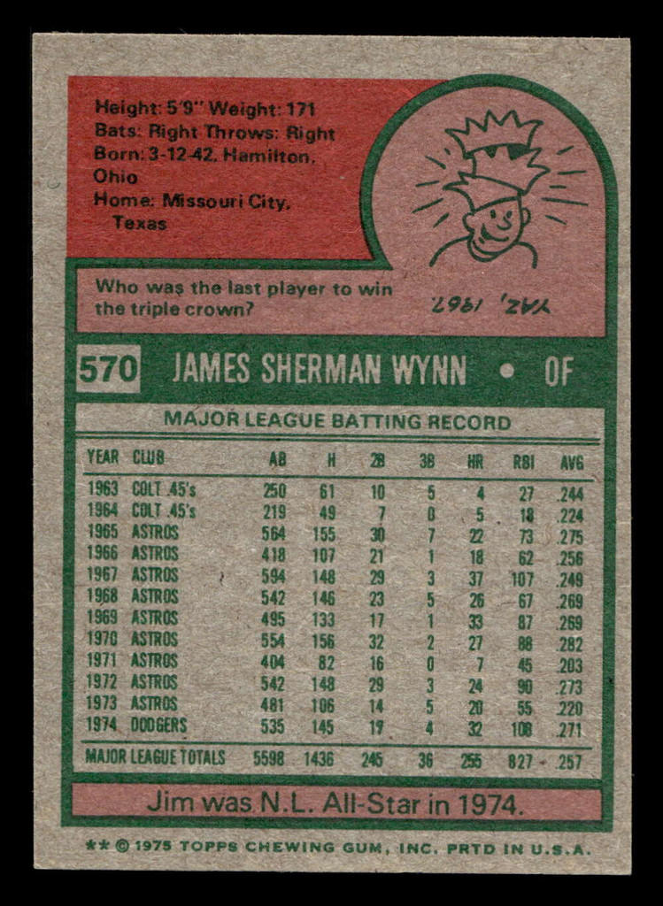 1975 Topps Mini #570 Jim Wynn Ex-Mint MINI 