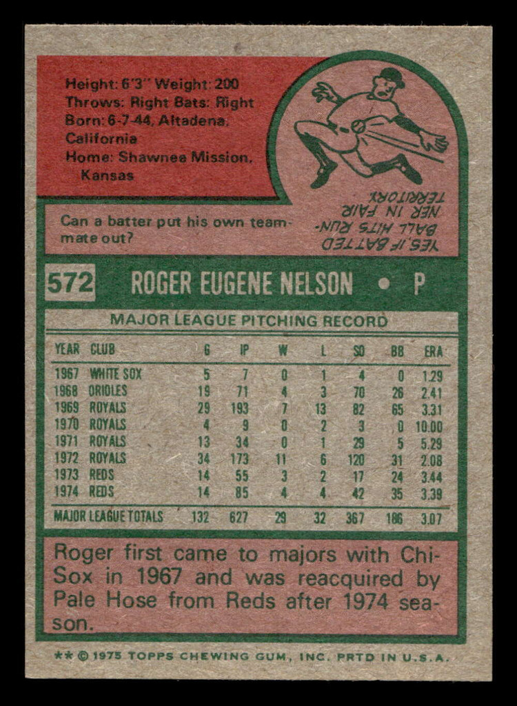 1975 Topps Mini #572 Roger Nelson Near Mint MINI  ID: 514050