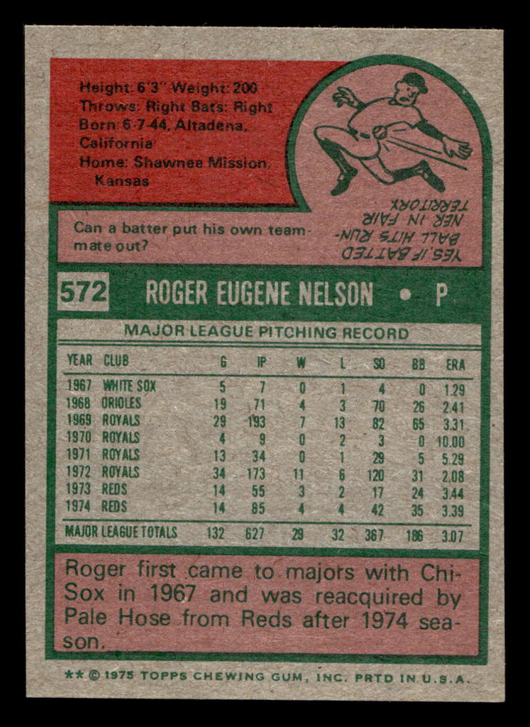 1975 Topps Mini #572 Roger Nelson Near Mint MINI  ID: 514051