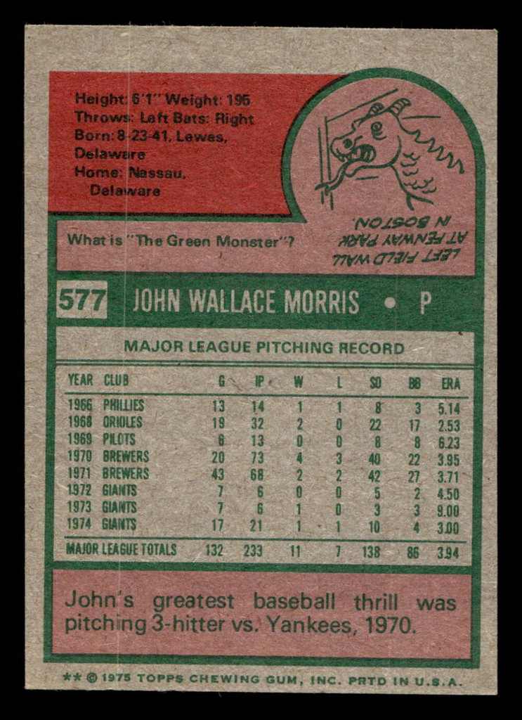 1975 Topps Mini #577 John Morris Ex-Mint MINI  ID: 514058
