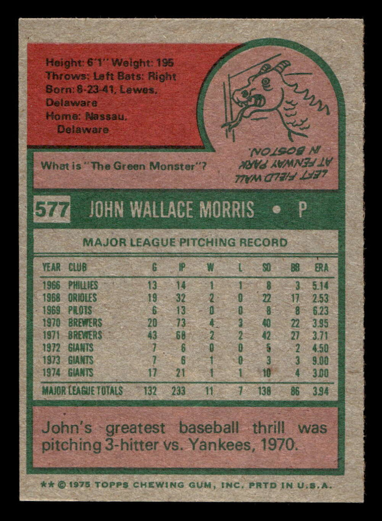 1975 Topps Mini #577 John Morris Ex-Mint MINI  ID: 514059