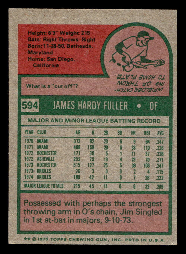 1975 Topps Mini #594 Jim Fuller Ex-Mint MINI  ID: 514102