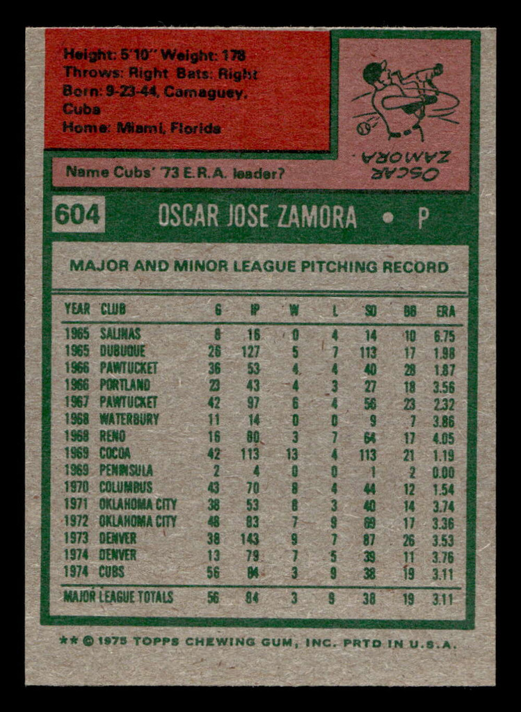 1975 Topps Mini #604 Oscar Zamora Near Mint RC Rookie MINI 