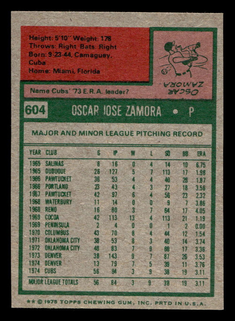 1975 Topps Mini #604 Oscar Zamora Ex-Mint RC Rookie MINI 
