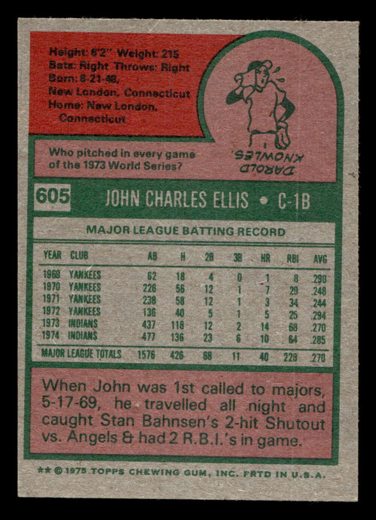 1975 Topps Mini #605 John Ellis Ex-Mint MINI  ID: 514117