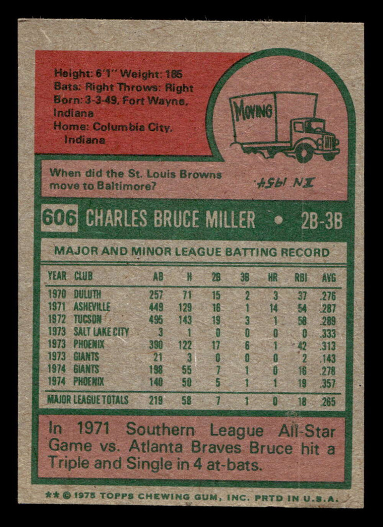 1975 Topps Mini #606 Bruce Miller Excellent+ RC Rookie MINI 