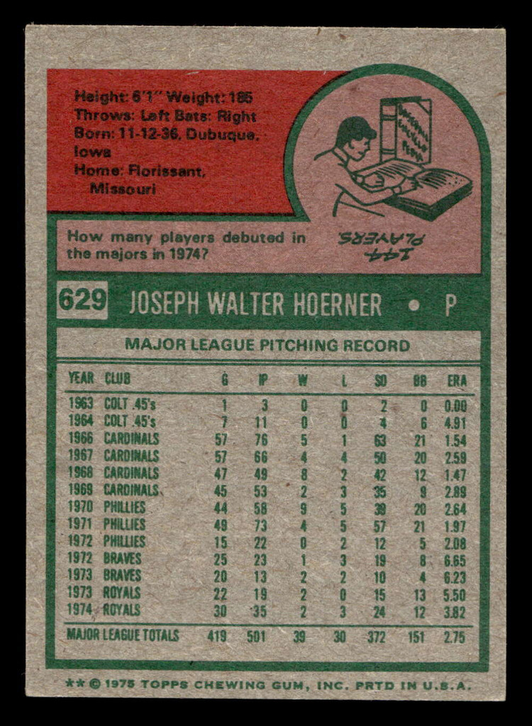 1975 Topps Mini #629 Joe Hoerner Ex-Mint MINI  ID: 514156