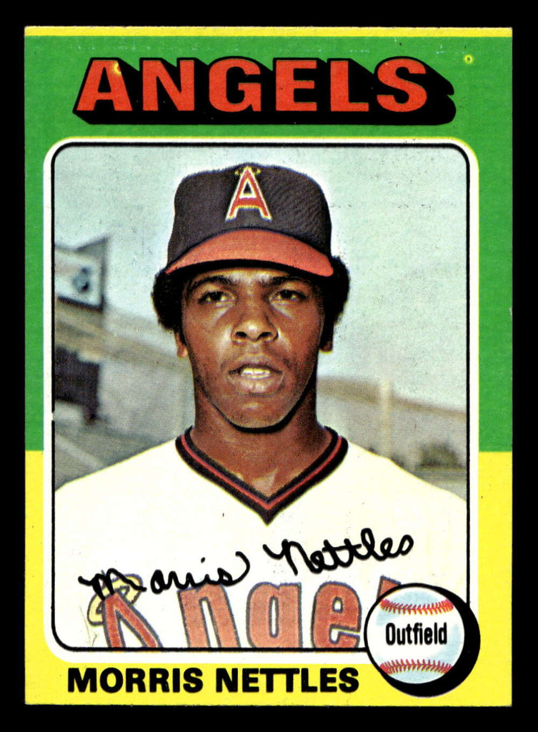 1975 Topps Mini #632 Morris Nettles Near Mint RC Rookie MINI  ID: 514165