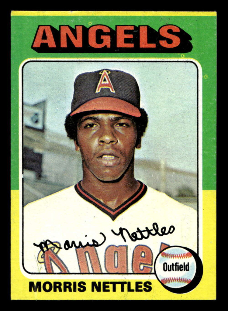 1975 Topps Mini #632 Morris Nettles Near Mint RC Rookie MINI  ID: 514166