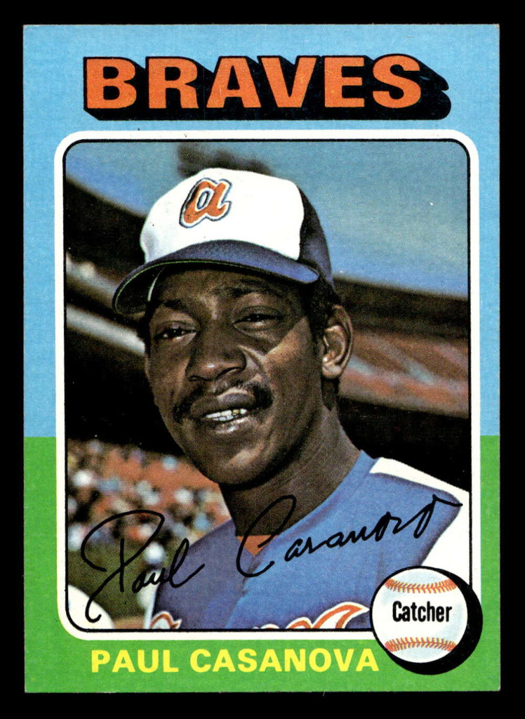 1975 Topps Mini #633 Paul Casanova Near Mint MINI 