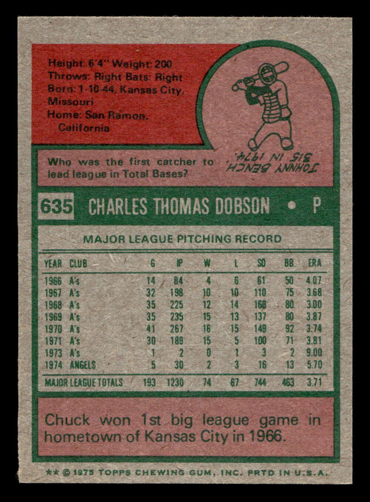 1975 Topps Mini #635 Chuck Dobson Ex-Mint MINI 