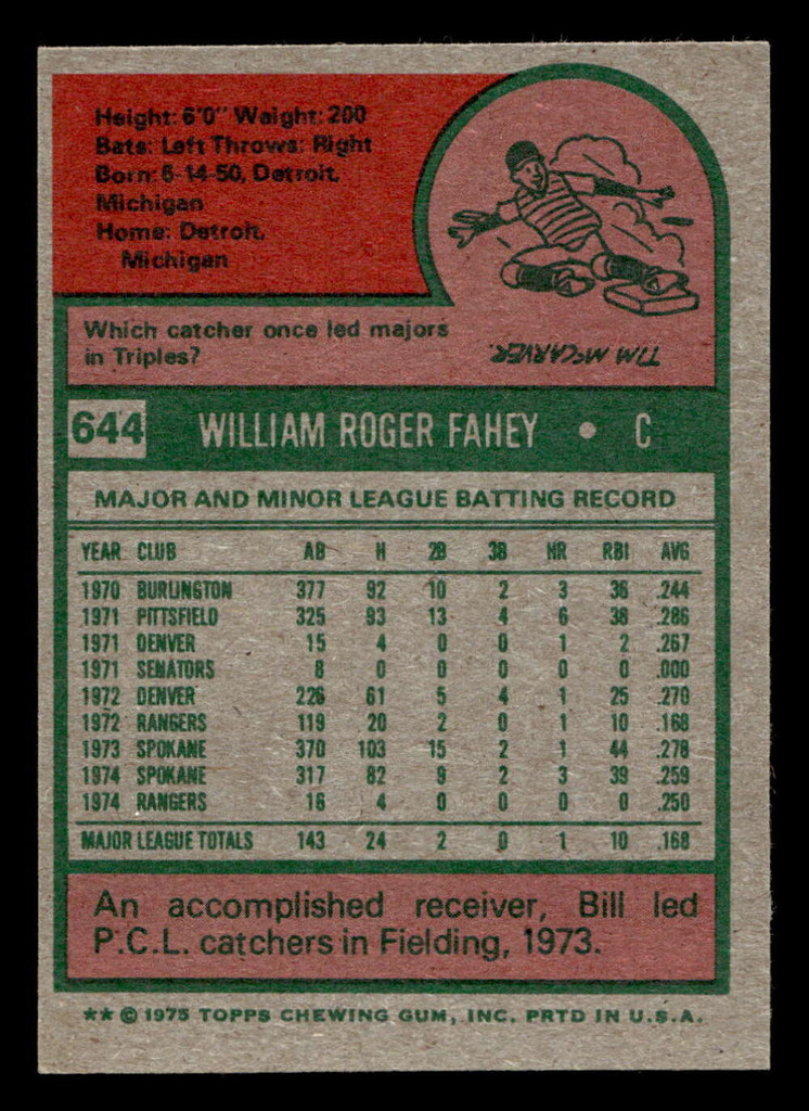 1975 Topps Mini #644 Bill Fahey Near Mint MINI 