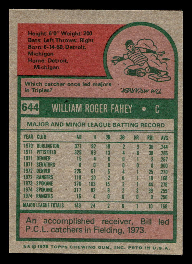 1975 Topps Mini #644 Bill Fahey Ex-Mint MINI  ID: 514195
