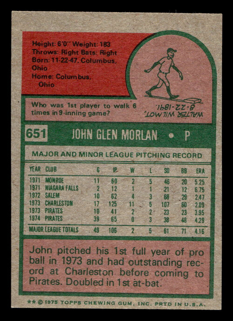 1975 Topps Mini #651 John Morlan Ex-Mint RC Rookie MINI  ID: 514209