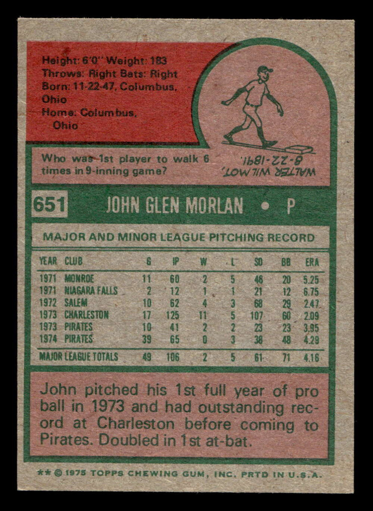 1975 Topps Mini #651 John Morlan Ex-Mint RC Rookie MINI  ID: 514211