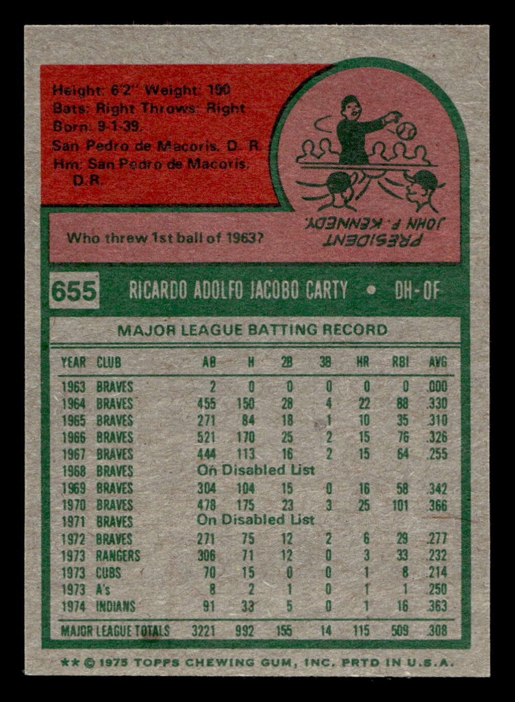 1975 Topps Mini #655 Rico Carty Ex-Mint MINI 