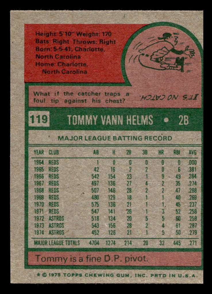 1975 Topps Mini #119 Tommy Helms Ex-Mint MINI 