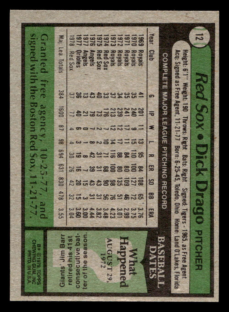 1979 Topps #12 Dick Drago Near Mint+  ID: 514465