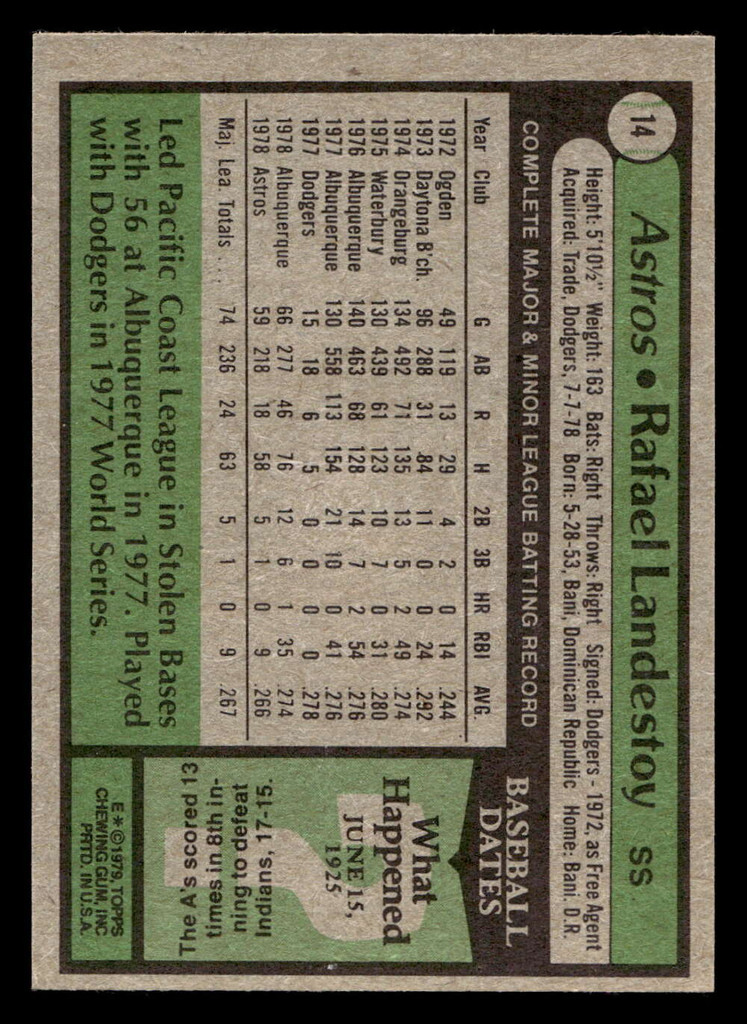 1979 Topps #14 Rafael Landestoy Ex-Mint RC Rookie  ID: 514467
