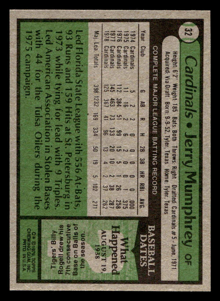 1979 Topps #32 Jerry Mumphrey Near Mint+ 
