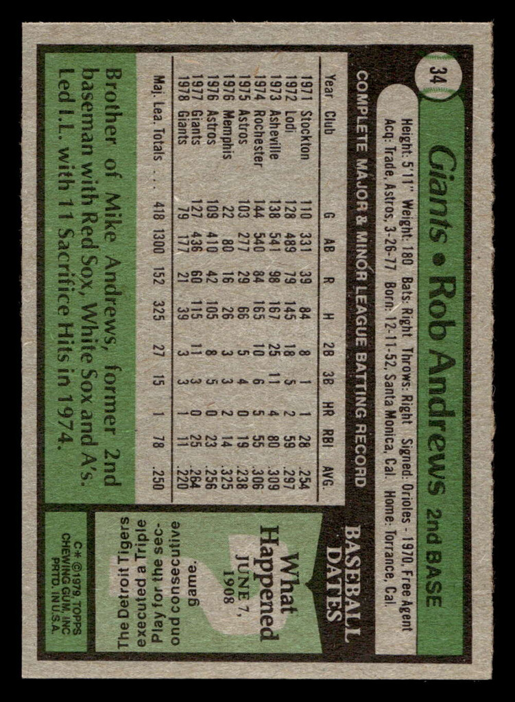 1979 Topps #34 Rob Andrews Near Mint 