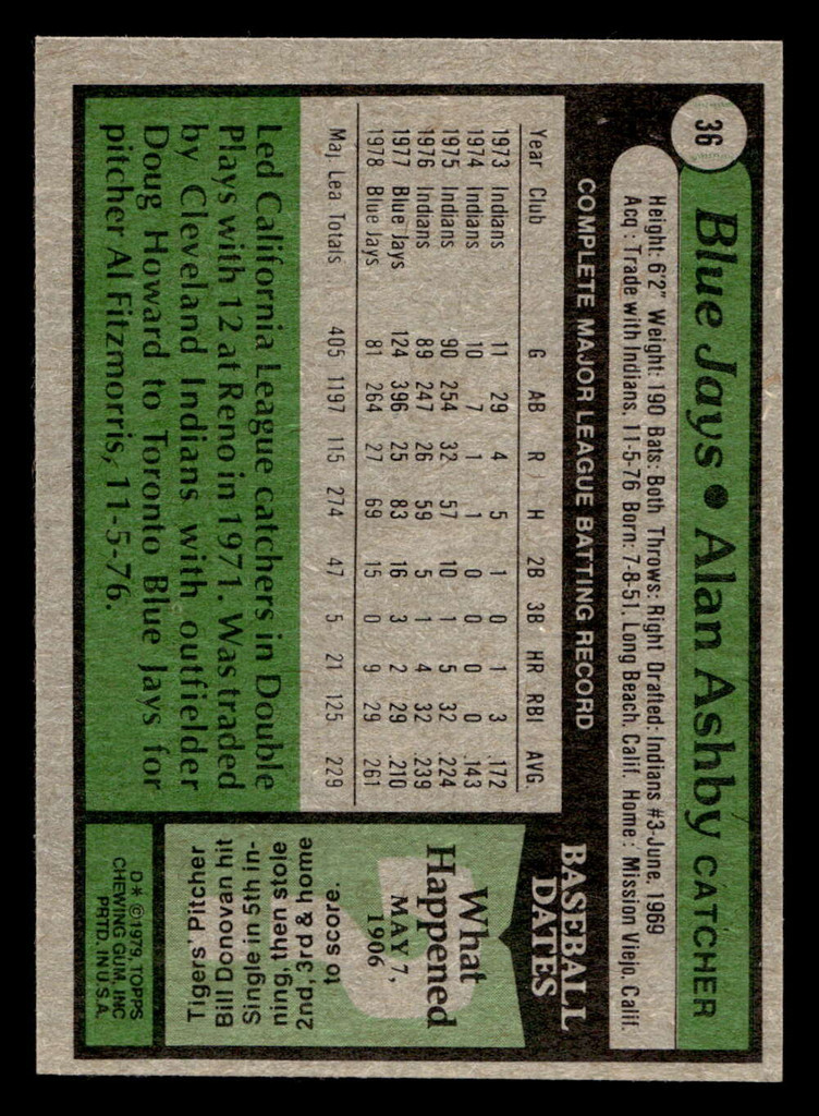 1979 Topps #36 Alan Ashby Near Mint 