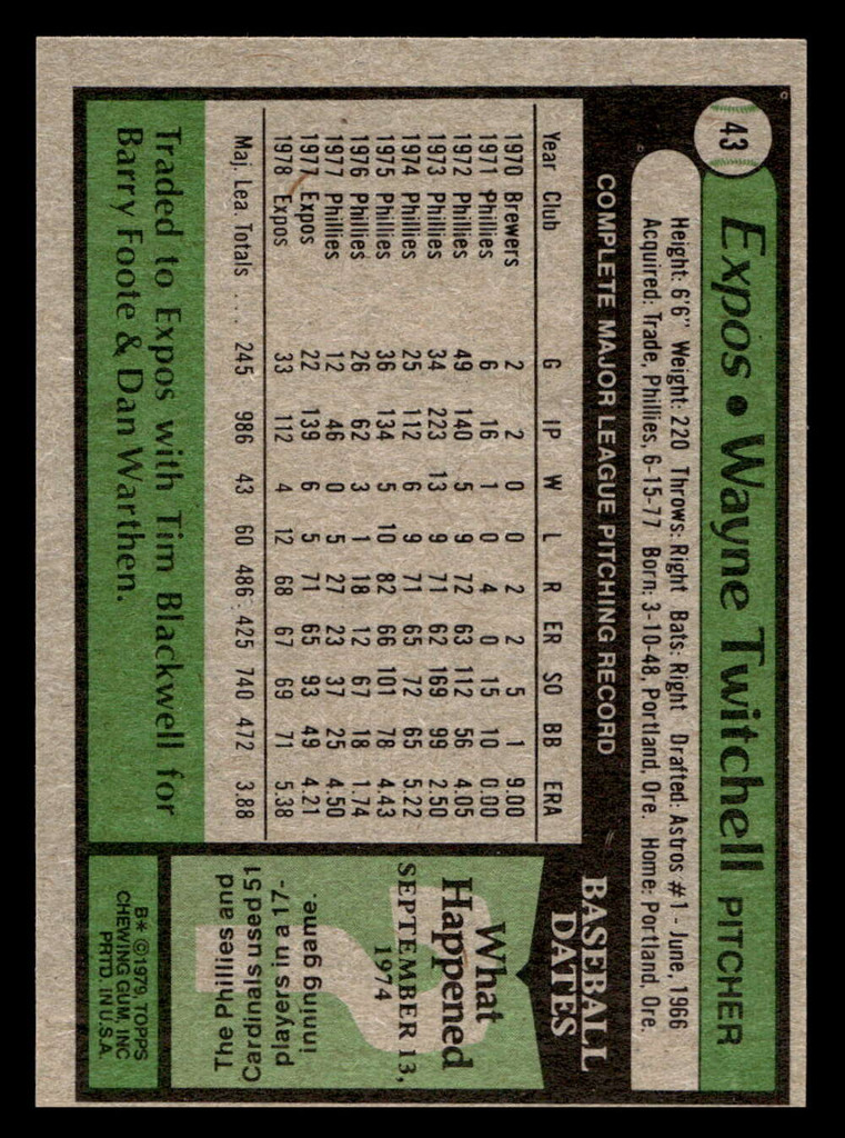 1979 Topps #43 Wayne Twitchell Near Mint 