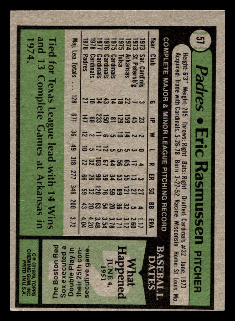 1979 Topps #57 Eric Rasmussen Ex-Mint 