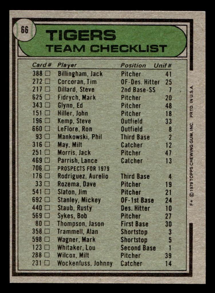 1979 Topps #66 Les Moss MG Near Mint+ 