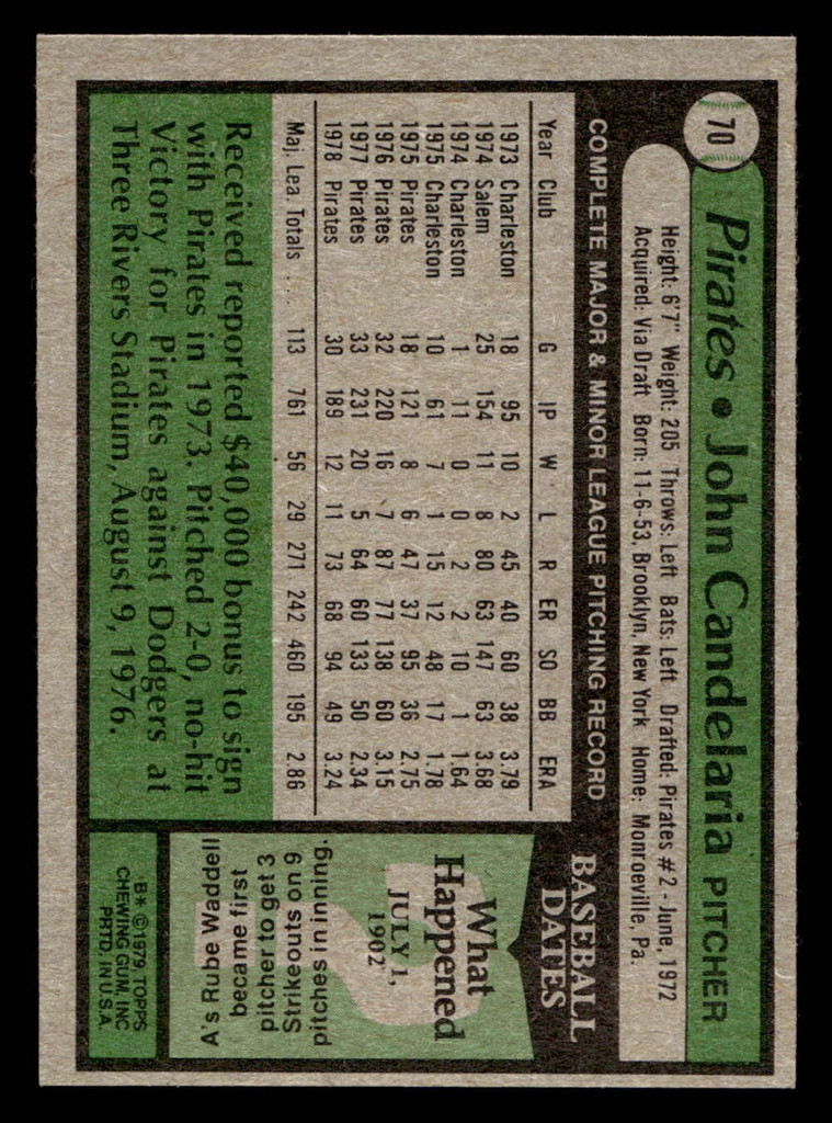 1979 Topps #70 John Candelaria Near Mint 