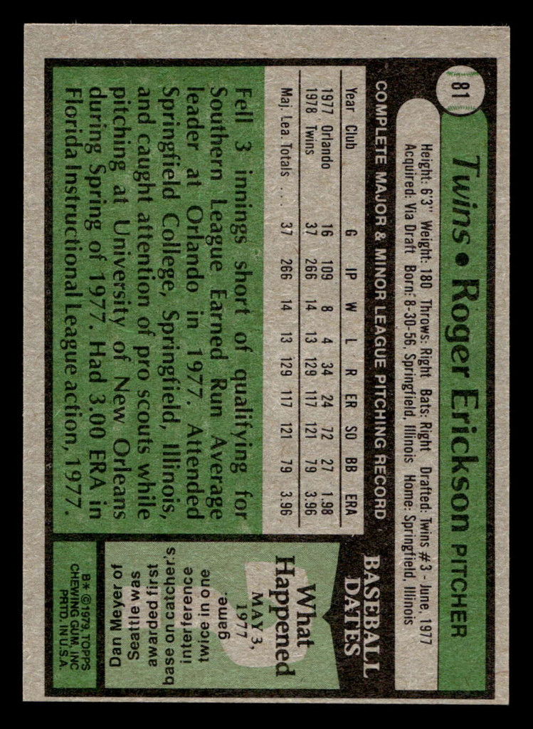 1979 Topps #81 Roger Erickson Near Mint+ RC Rookie  ID: 514534