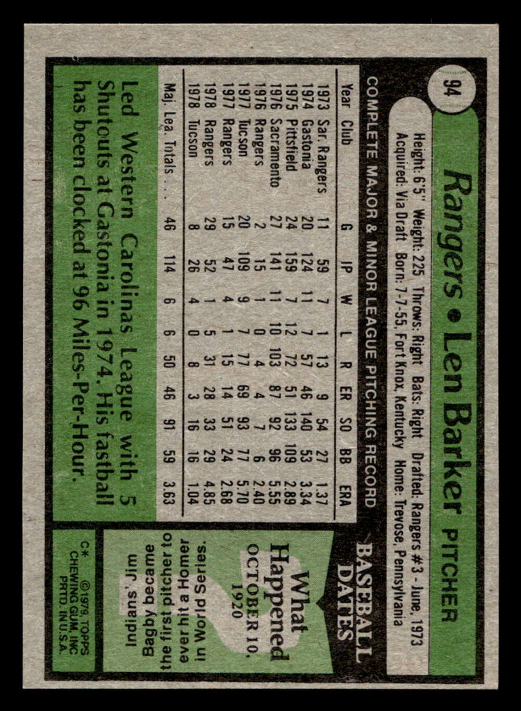 1979 Topps #94 Len Barker Near Mint  ID: 514547