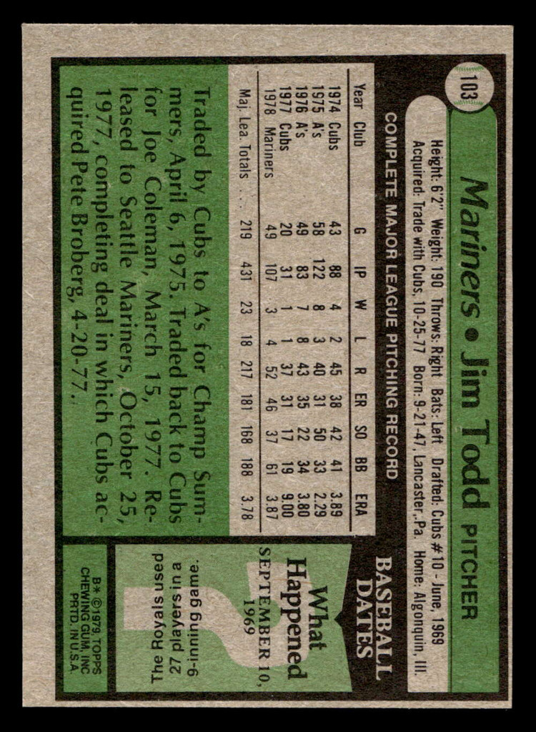 1979 Topps #103 Jim Todd Near Mint  ID: 514556