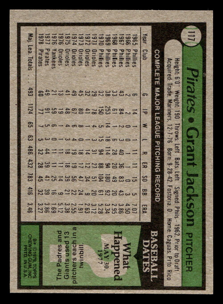 1979 Topps #171 Gene Clines Near Mint  ID: 514570