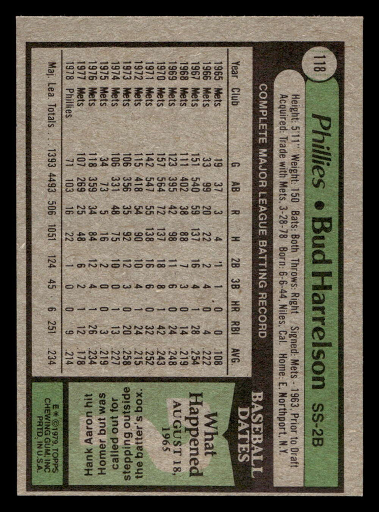 1979 Topps #118 Bud Harrelson Near Mint  ID: 514571