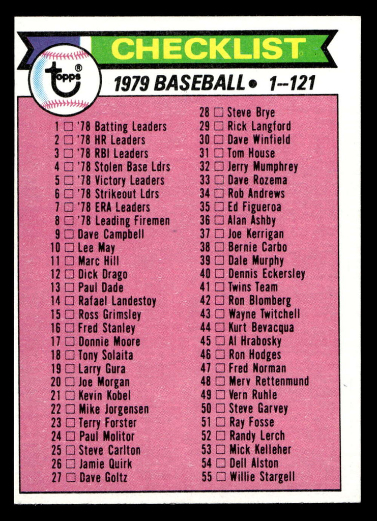 1979 Topps #121 Checklist 1-121 DP Near Mint 