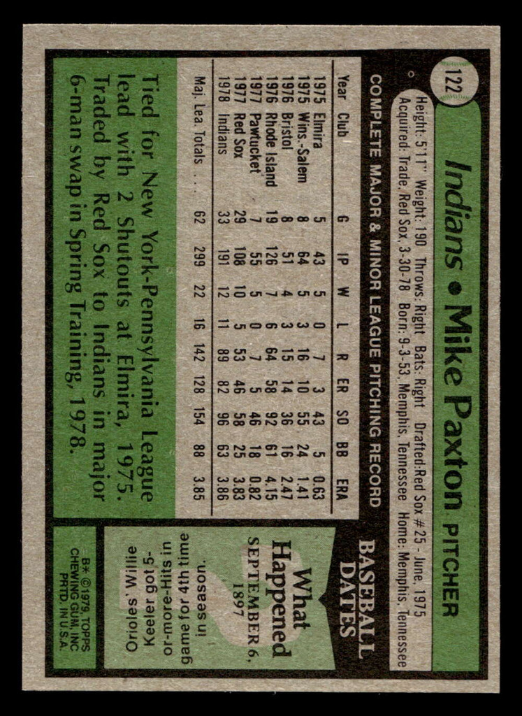 1979 Topps #122 Mike Paxton Near Mint+ 