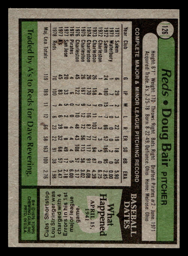 1979 Topps #126 Doug Bair Near Mint 