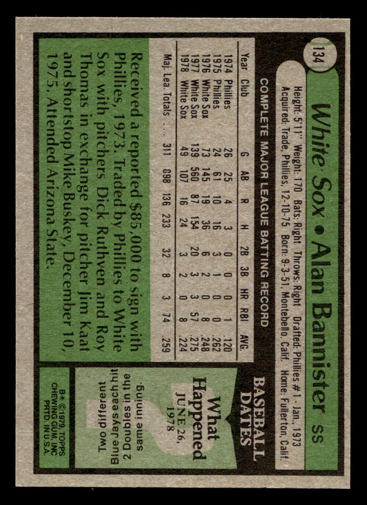 1979 Topps #134 Alan Bannister Near Mint+ 
