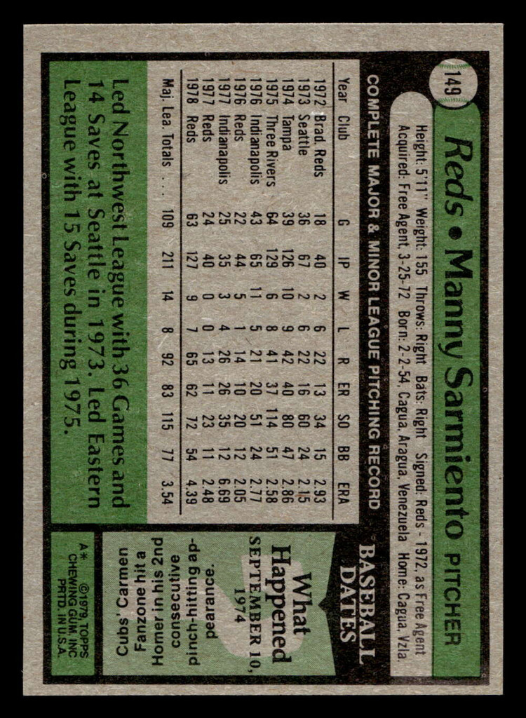 1979 Topps #149 Manny Sarmiento Near Mint  ID: 514602