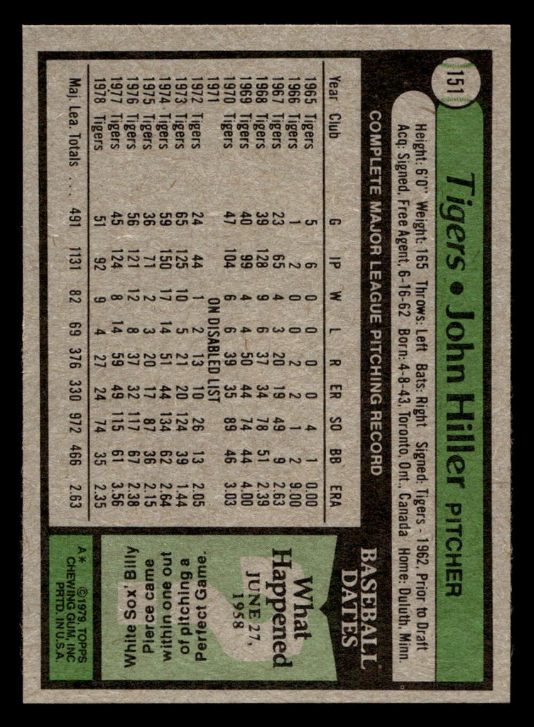 1979 Topps #151 John Hiller Near Mint+ 
