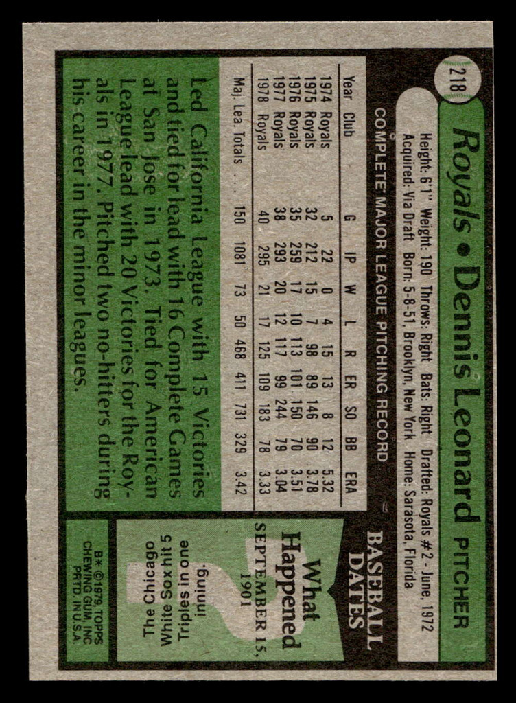1979 Topps #218 Dennis Leonard Near Mint 