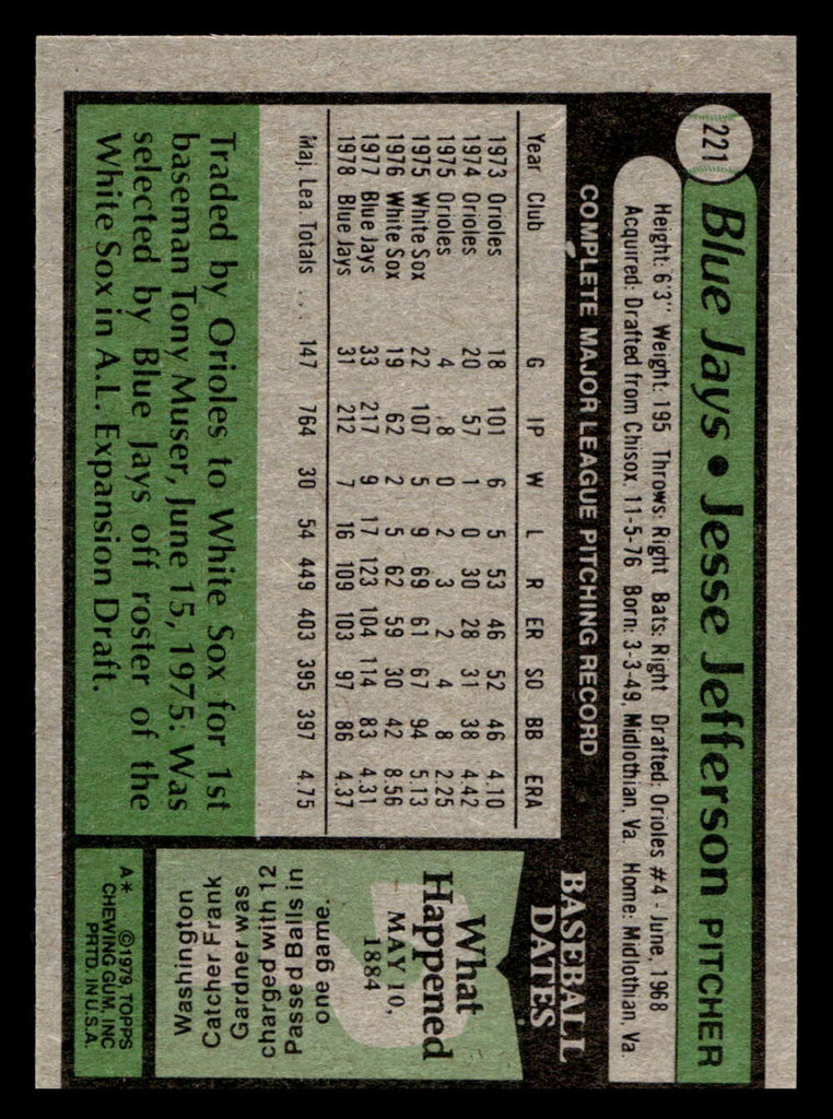 1979 Topps #221 Jesse Jefferson Ex-Mint  ID: 514674