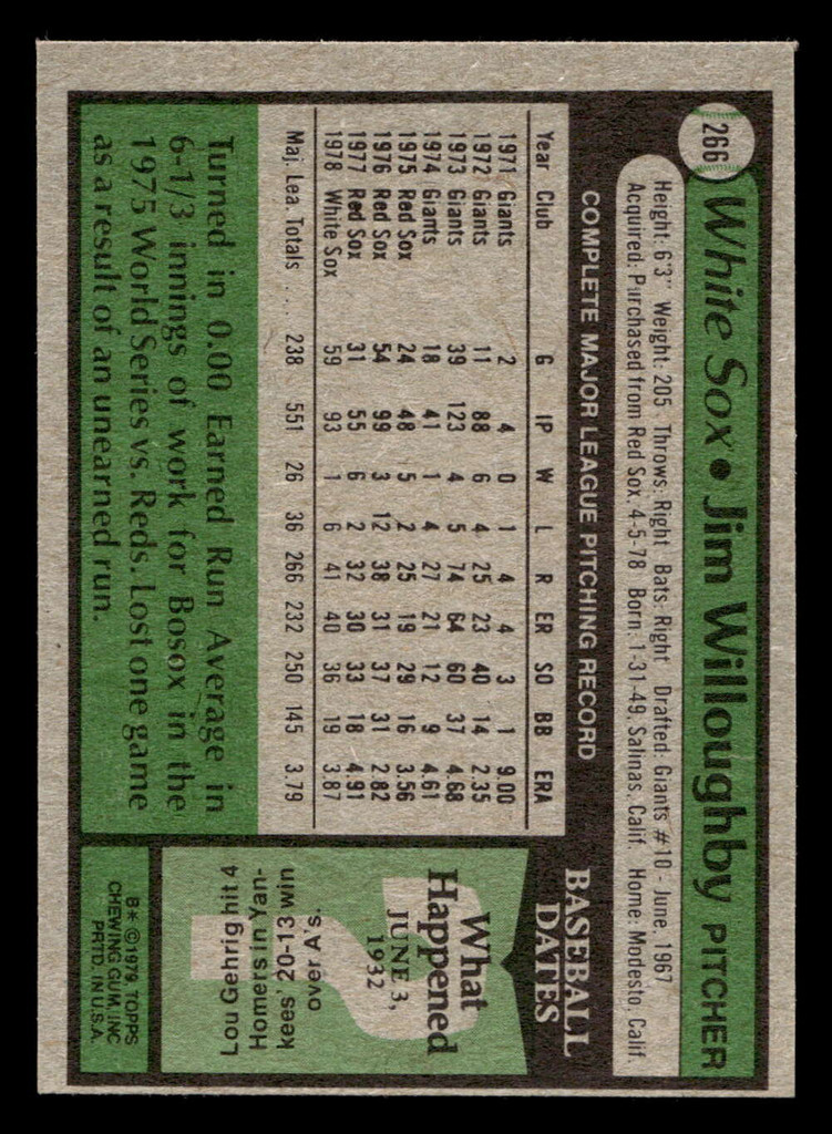 1979 Topps #266 Jim Willoughby Near Mint+ 