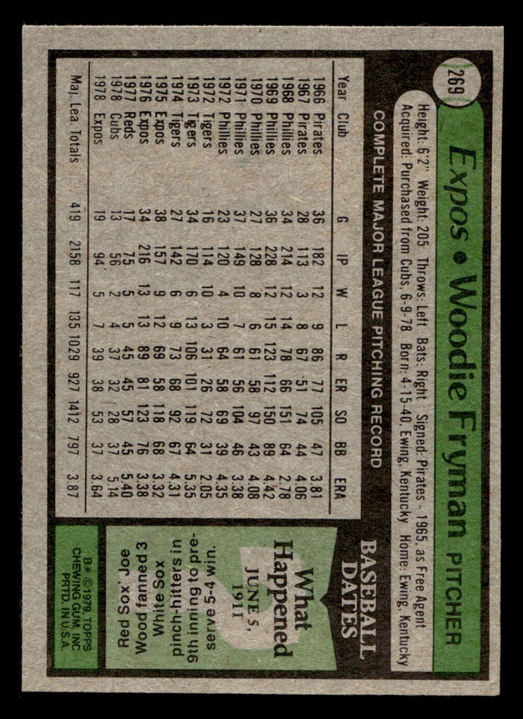 1979 Topps #269 Woodie Fryman Ex-Mint 