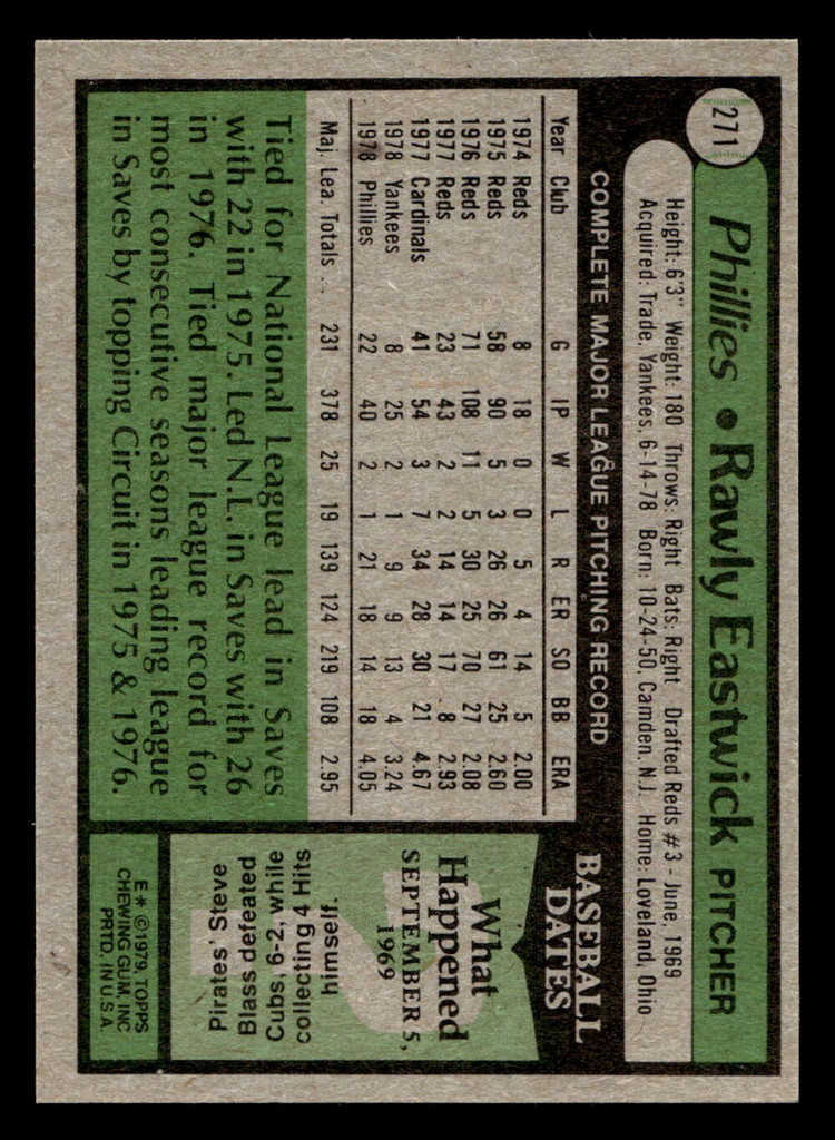 1979 Topps #271 Rawly Eastwick Near Mint+ 