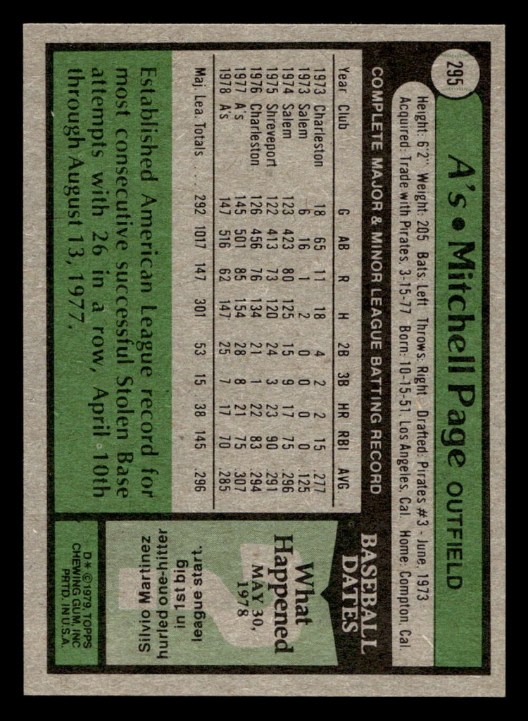 1979 Topps #295 Mitchell Page Near Mint 