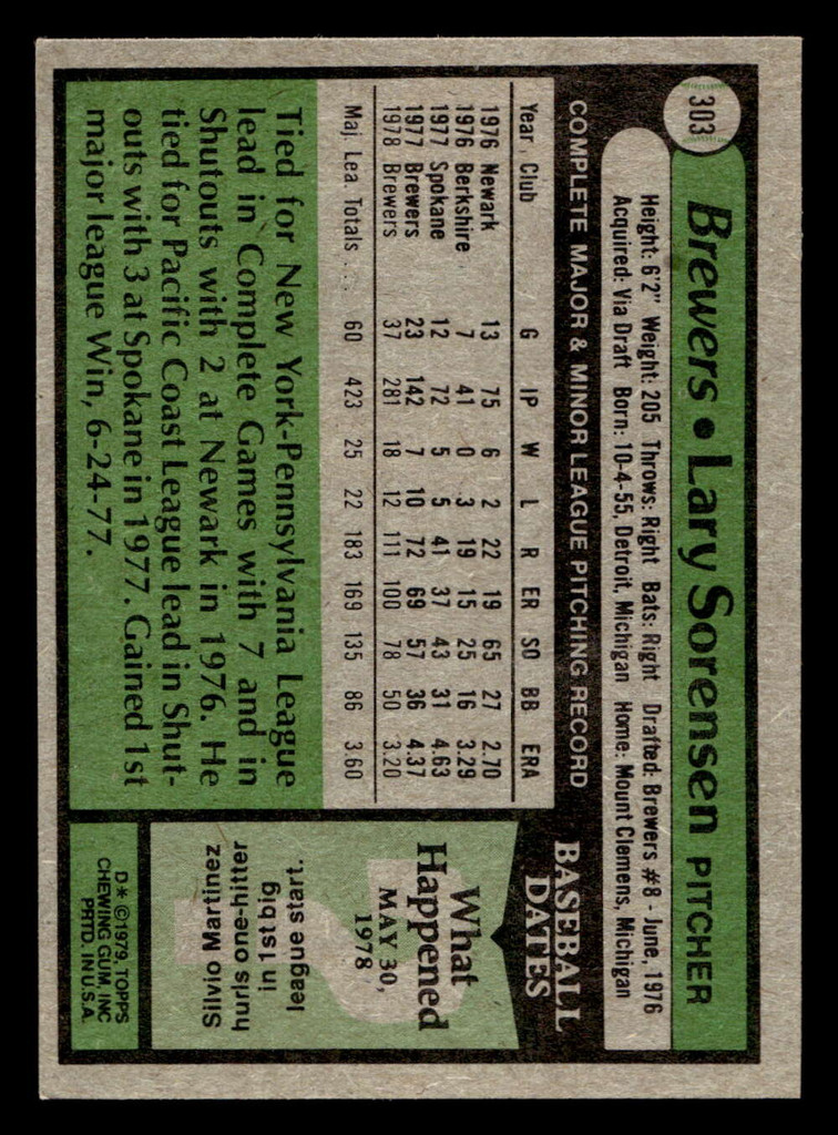 1979 Topps #303 Lary Sorensen DP Near Mint  ID: 514756